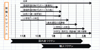 �摜(320x162)�E�g��摜(544x276)