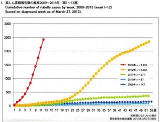 �摜(320x245)�E�g��摜(640x490)