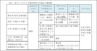 �摜(320x170)�E�g��摜(640x341)