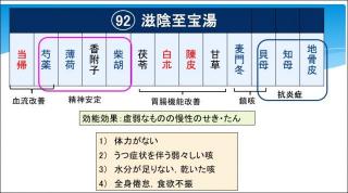 �摜(320x178)�E�g��摜(640x356)