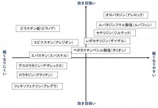 �摜(320x220)�E�g��摜(640x441)